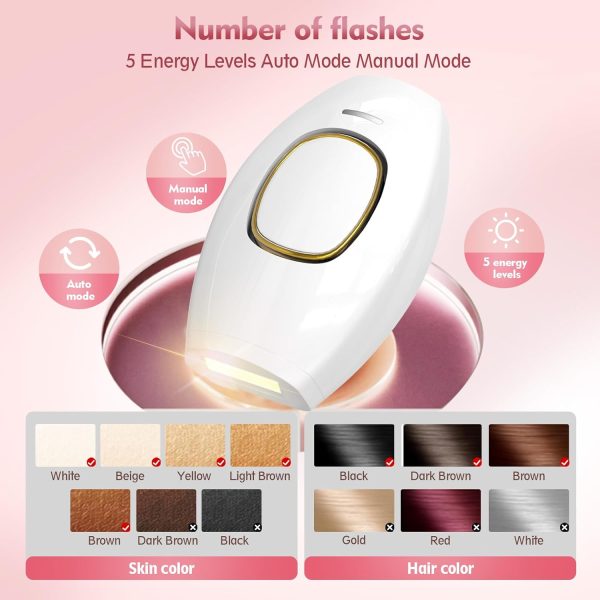 IPL Laser Hair Removal, Laser Hair Removal Device for Women Man, Painless - Image 2
