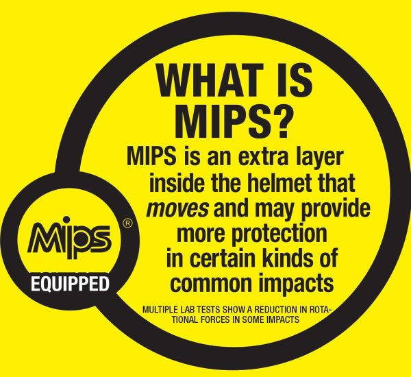 Bell Revolution MIPS Bike Helmet - Image 4