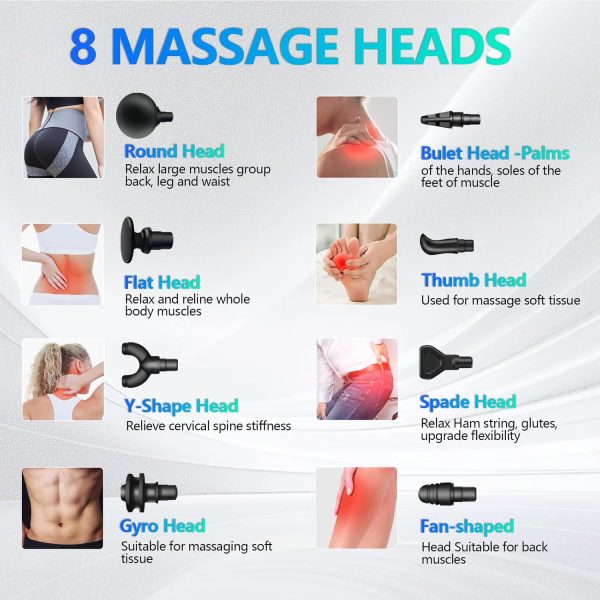 Mini Massage Gun - Massage Gun Deep Tissue, Percussion Muscle Massager Gun - Image 6