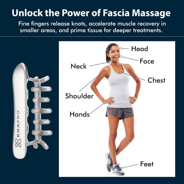 KOAPRO Fascia Facial Blaster Tool for Cellulite Sensitive Fascia Blasting & - Image 4