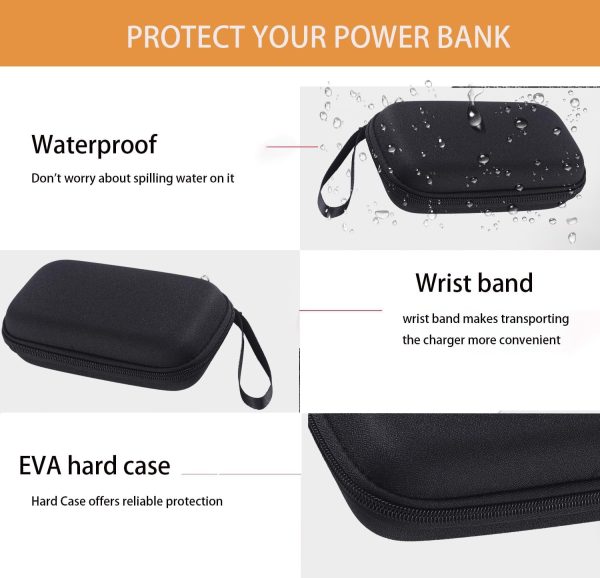 SANXIUY Travel Case Compatible with Portable-Charger IAPOS LOVELEDI OHOVIV - Image 3
