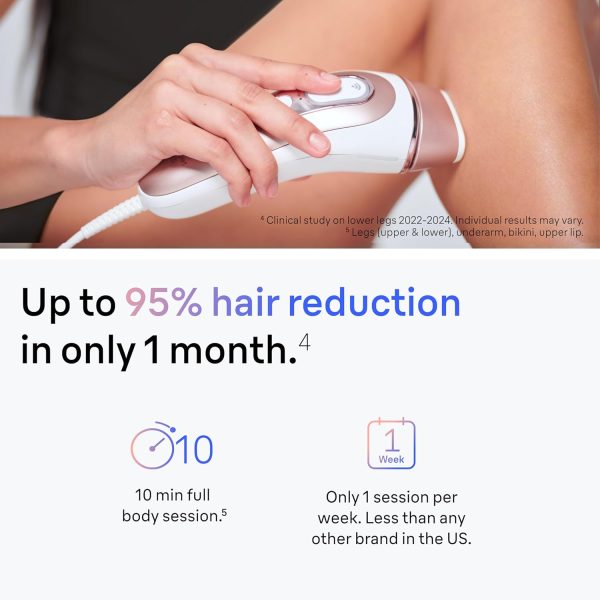 Braun IPL Skin i·expert, at Home Laser Hair Removal, Holiday Gifts for - Image 6