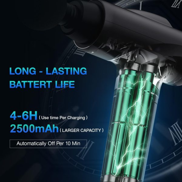 Massage Gun Deep Tissue, Handheld Electric Muscle Massager, High Intensity - Image 3