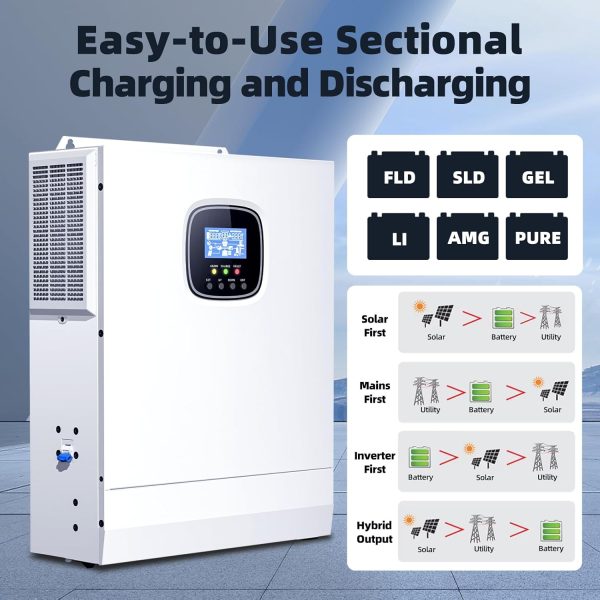 5000W Solar Inverter with WiFi,48V-110V/120V Pure Sine Wave Inverter, - Image 7