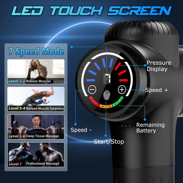 TOLOCO Massage Gun, Massage Gun Deep Tissue, Percussion Massage Gun with 10 - Image 2