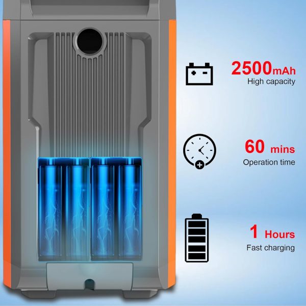 Portable Propane Water Heater Water Pump & Showerhead, Instant Hot Water - Image 6