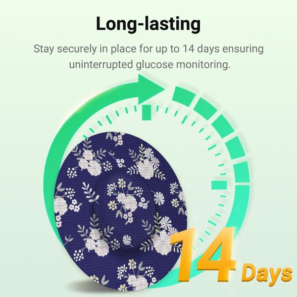 Freestyle Libre 2 Sensor Adhesive Patches,Patterned Sensor Tape - Image 7