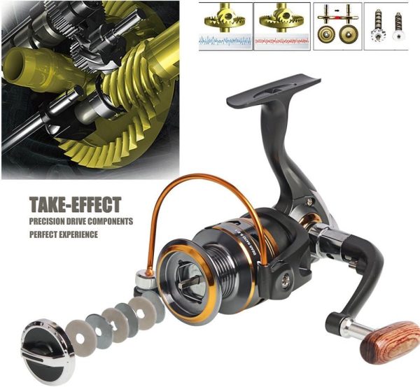 Sougayilang Spinning Fishing Reels with Left/Right Interchangeable - Image 5