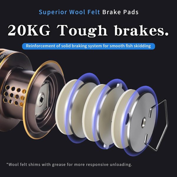8000/10000/12000 Big Game Surf Spinning Fishing Reel,20KG Drag Power. - Image 8