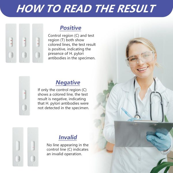 H Pylori Test Kit, Helicobacter Pylori Home Test Kit – Quick, Accurate - Image 6
