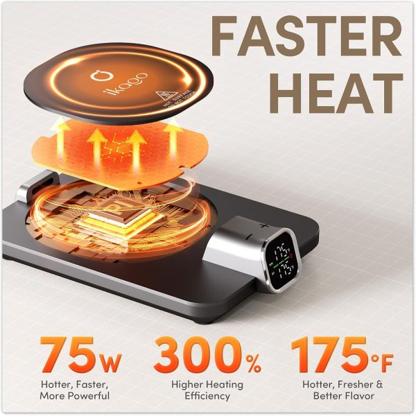 Smart Heated Coffee Mug Warmer & Mug Set - Heated Mug Warmer with Auto Shut - Image 3