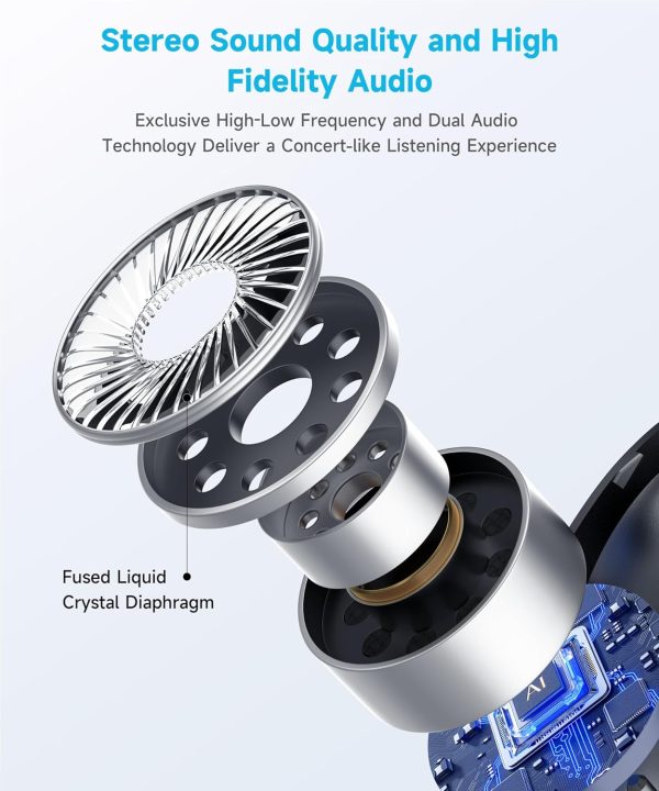 Ultra Open Ear Clip Earbuds - Over The Ear Headphones Wireless Bluetooth, - Image 5