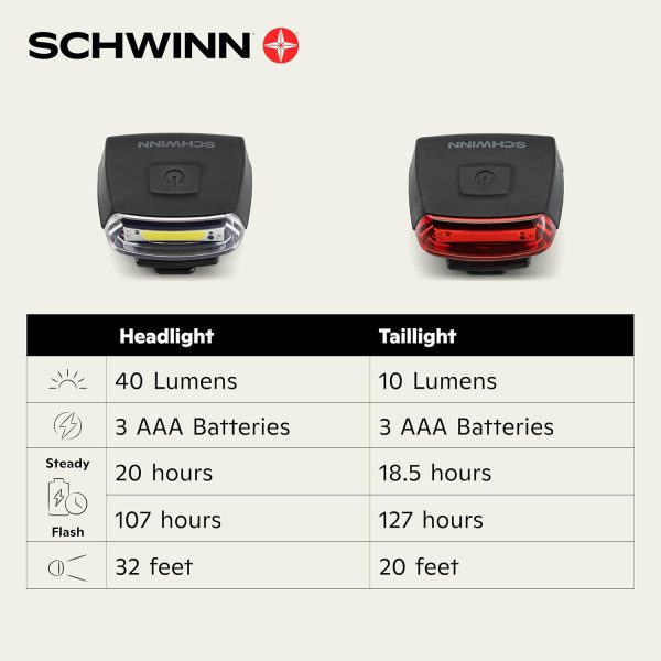 Schwinn LED Quick Wrap Bike Lights Set, Battery Powered Front Headlight and - Image 6
