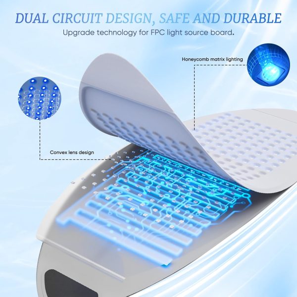 Multifunction Red Light Therapy for Face and Body, 850nm Near-Infrared - Image 5