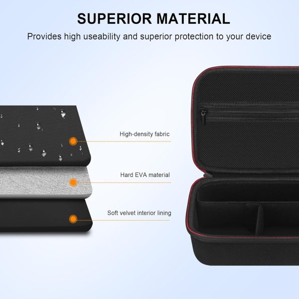 Elonbo Carrying Case for Sony ZV-1 / ZV-1F / ZV-1 II Vlog Digital Camera, - Image 5