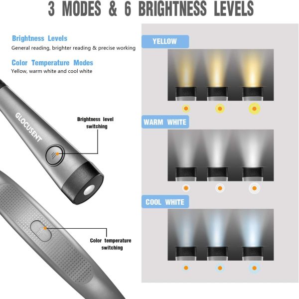 Glocusent Book Light, 3-Color & 6-Brightness Reading Light, Bendable Neck - Image 2