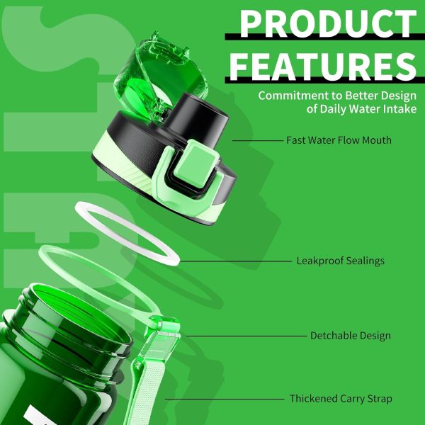 Water Bottle, 32 oz Motivational Water Bottles with Time Marker-Tritan & - Image 3