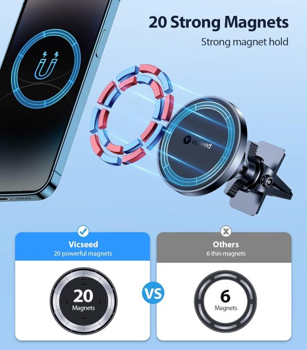 VICSEED for MagSafe Car Mount [Upgraded Strongest Magnet Power] Magnetic - Image 2