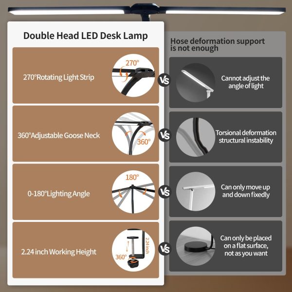 Led Desk Lamp for Office Home,Remote Control 24W Dual Head Lamp with Clip, - Image 4