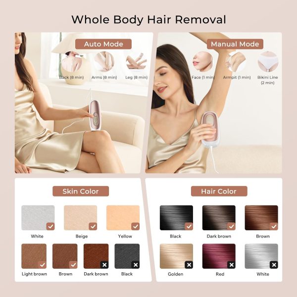 Laser Hair Removal with Speedy Sapphire Ice Cooling, Aopvui Painless IPL - Image 3