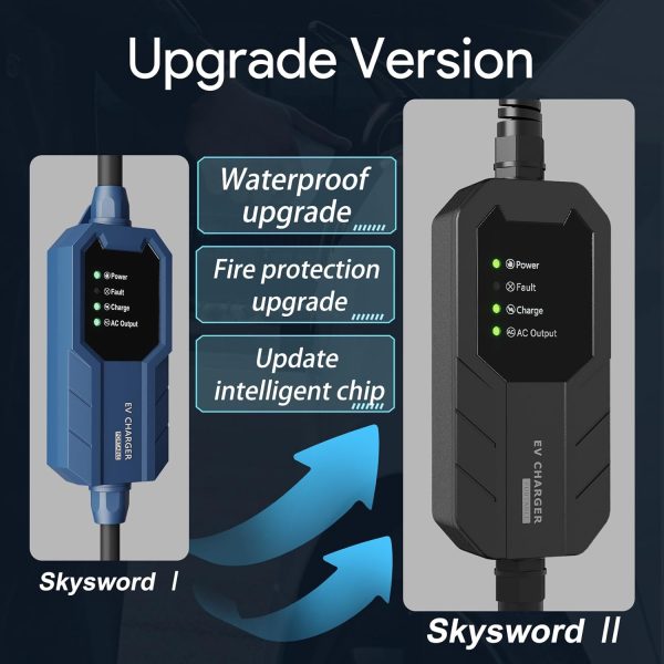 Skysword Ⅱ Level 1 EV Charger (110V, 16A, 25ft), EVSE Home Electric Vehicle - Image 5