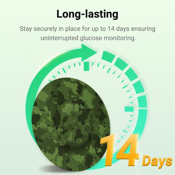 Freestyle Libre 3 Sensor Adhesive Patches,Patterned Sensor Tape - Image 7