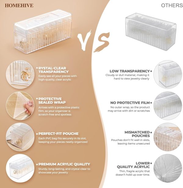 Acrylic Jewelry Box Organizer, Clear Jewelry Organizer and Storage with 20 - Image 8