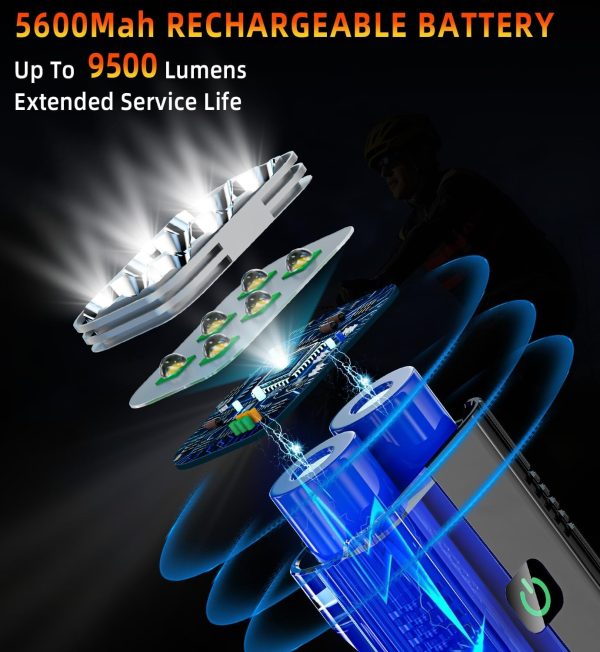 2025 New 6 LED 9500 Lumen Super Bright Bike Lights for Night - Image 2