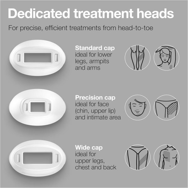 Braun IPL Long-Lasting Hair Removal System for Women and Men, Silk Expert - Image 12