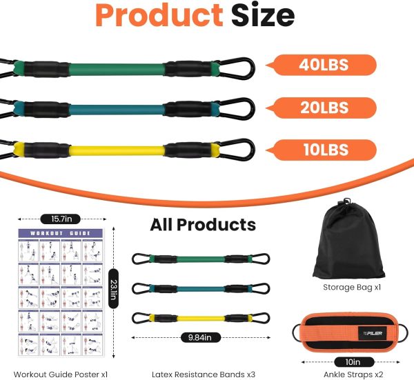 Ankle Straps with 3 Resistance Bands for Leg Weight Training & Booty - Image 2