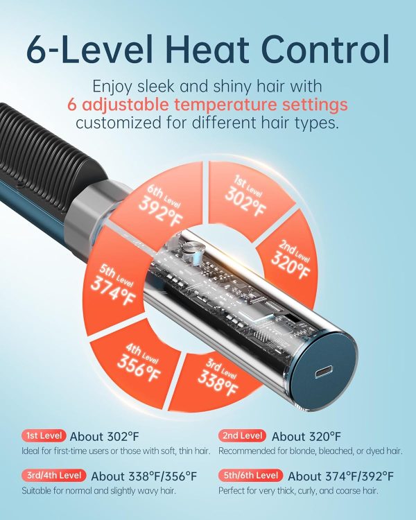 VENTRIS VOYA Cordless Hair Straightener Brush, Arc-Shaped Bristle, - Image 6