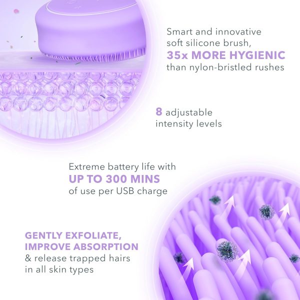 FOREO Luna 4 Body Brush - Exfoliating Body Scrubber - Premium Lymphatic - Image 3