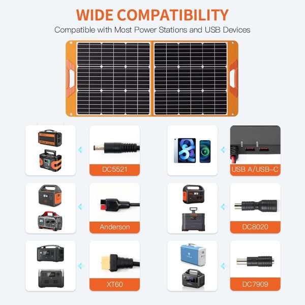 Upgraded 100W Portable Solar Panel for Power Station, Monocrystalline - Image 3