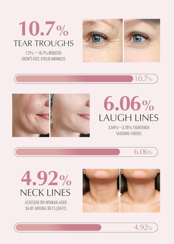 KAHI Wrinkle Bounce Multi Balm Facial Moisturizer | All-in-One Hydrating - Image 4