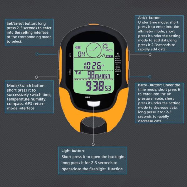 GPS Navigation Portable Handheld Digital Navigation Altitude Meter - Image 7