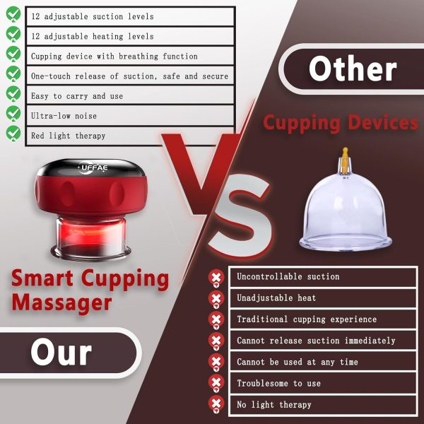 5-in-1 Electric Cupping Therapy Set, Smart Cupping Therapy Massager, 12 - Image 5