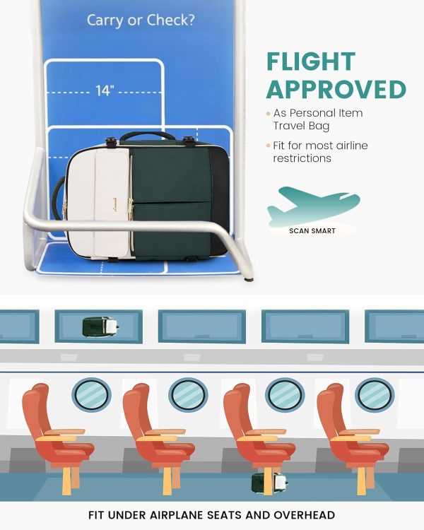 LOVEVOOK Travel Backpack for Women, TSA Carry On Backpack Flight Approved - Image 4
