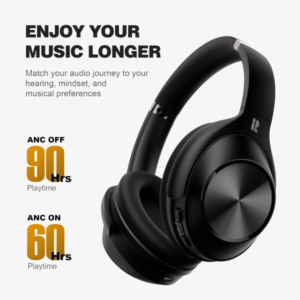 Hybrid Active Noise Cancelling Headphones, Bluetooth 5.4 Headphones - Image 7
