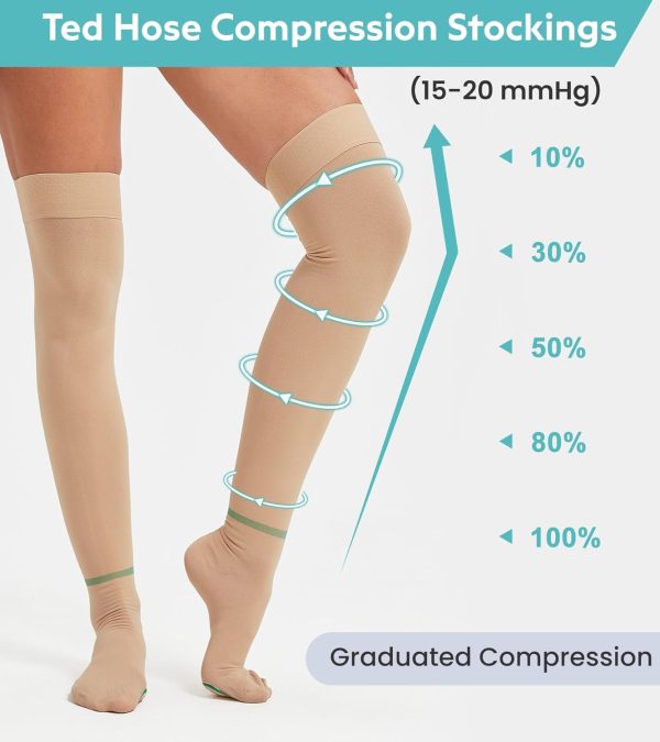 MGANG Ted Hose Thigh High Anti Embolism Compression Stockings for Women & M - Image 5