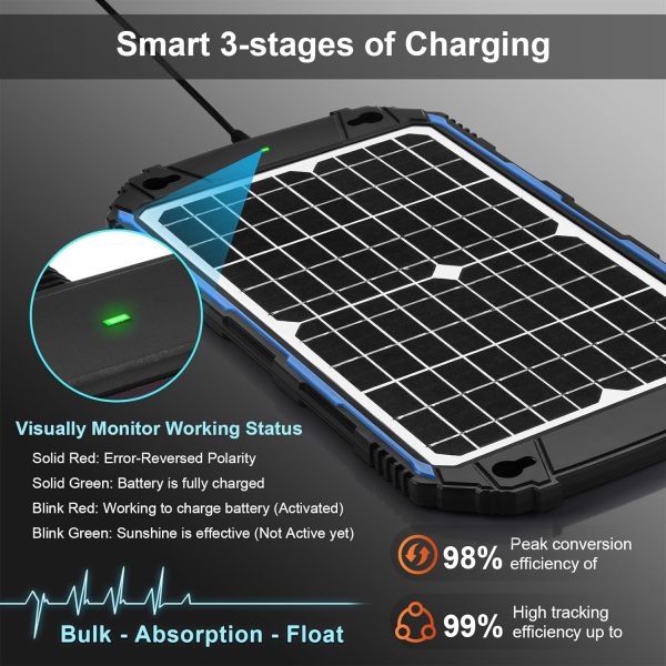 SUNER POWER Waterproof 12W 12V Solar Battery Charger & Maintainer Pro, - Image 3