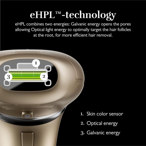 Silk'n Hair Removal Device for Women & Men I Silk'n 7 I Face and Body IPL - Image 3