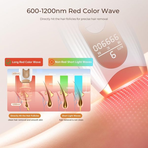 Laser Hair Removal, Laser IPL Hair Removal for Woman and Men Permanent, - Image 3