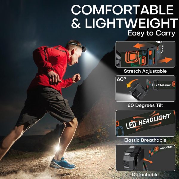 Rechargeable Headlamp Flashlight 3-Pack, 2000 Lumen Super Bright LED - Image 5