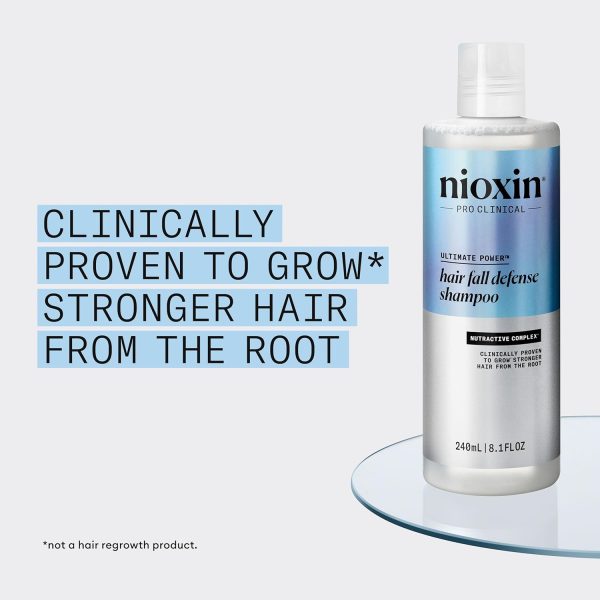 Nioxin Hair Fall Defense Shampoo - Shampoo for Hair Loss - Image 3