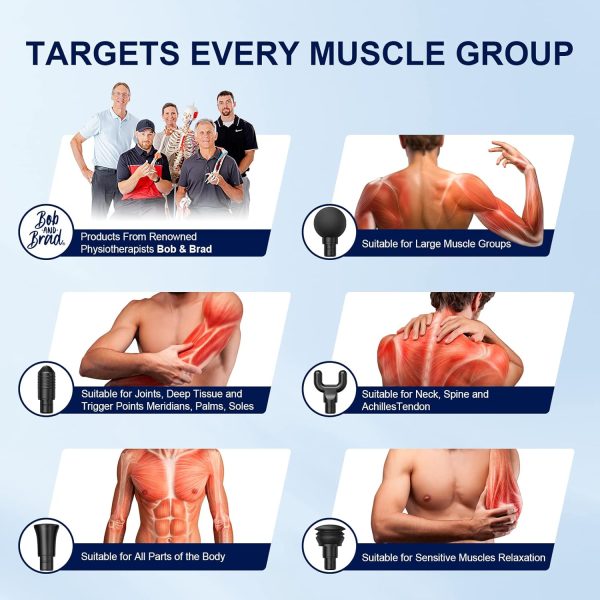 BOB AND BRAD C2 Massage Gun, Deep Tissue Percussion Massager Gun, Muscle - Image 8