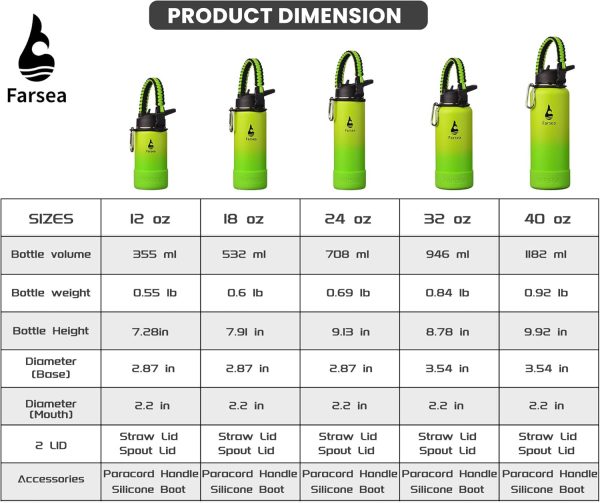 Farsea Insulated Water Bottle With Paracord Handle, Protective Boot and 2 - Image 4
