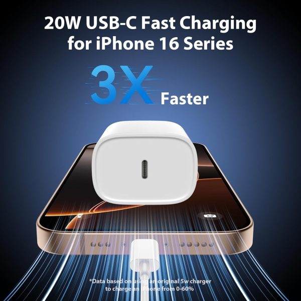 iPhone 16 15 Pro Max Charger Fast Charging,20W USB C Fast Charger Block - Image 2