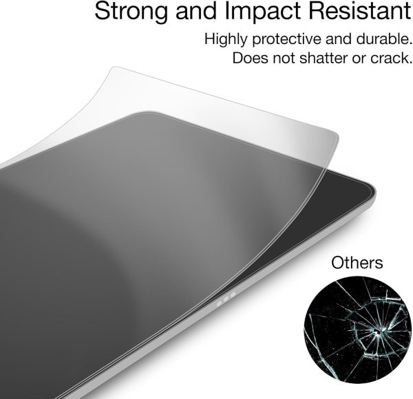 BoxWave Screen Protector Compatible with XION Medical Diagnostic Display - Image 4