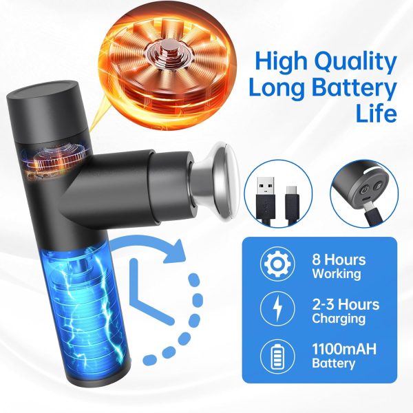 Mini Massage Gun, Percussion Deep Tissues Muscle with Heat, Portable - Image 4