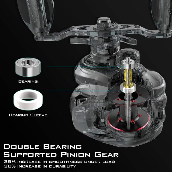 KastKing Royale Legend II Baitcasting Reels, New Compact Design Baitcaster - Image 5